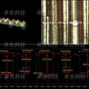 Intermediate roller etching