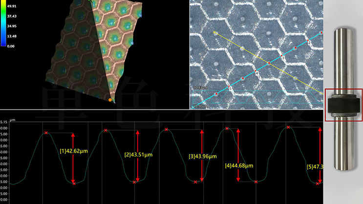 Femtosecond laser etching process for microstructures on roller surfaces in detail