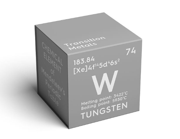 	Significant advantages of femtosecond lasers in tungsten sheet processing